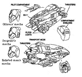 hovertank_accesories.jpg (39600 bytes)